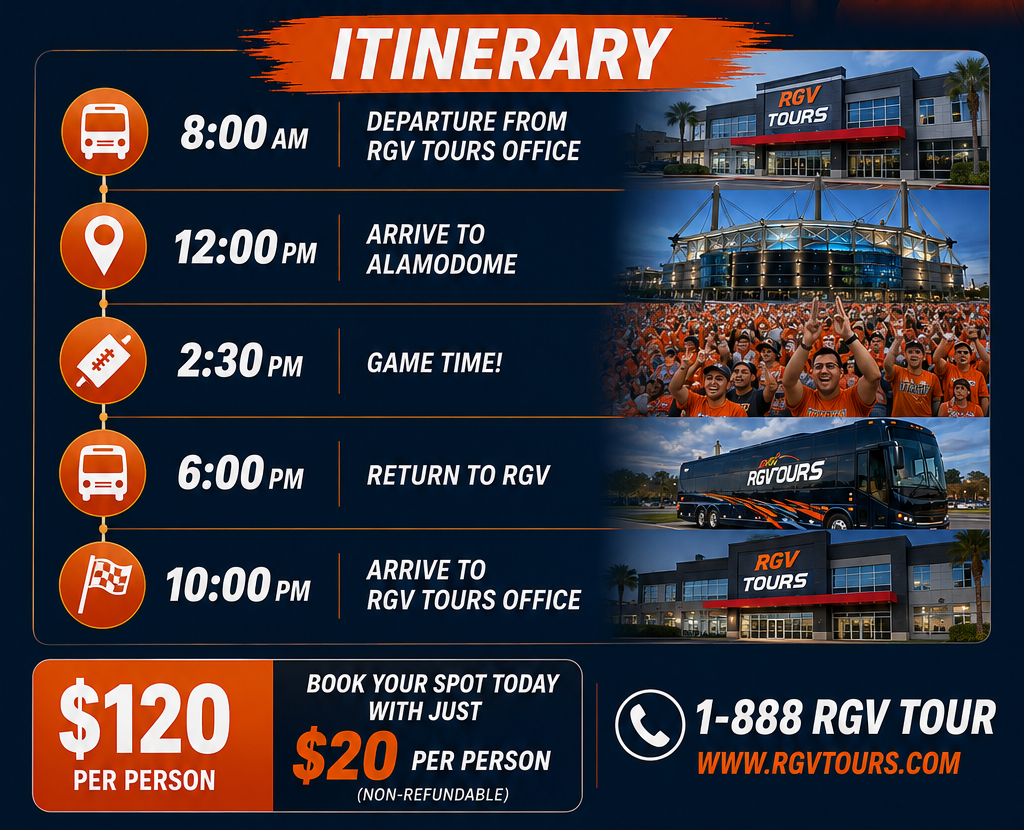 Protected: UTRGV Vaqueros vs UTSA Roadrunners – 2026